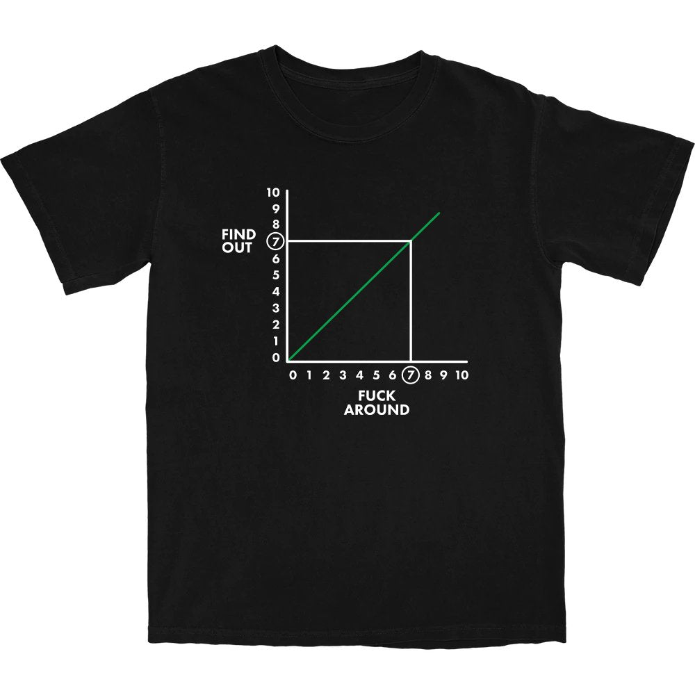 FAFO T Shirt