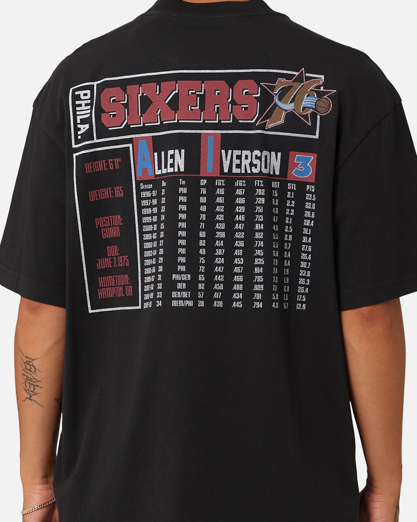 Mitchell & Ness Philadelphia 76ers Allen Iverson Player & Stats T-Shirt Black