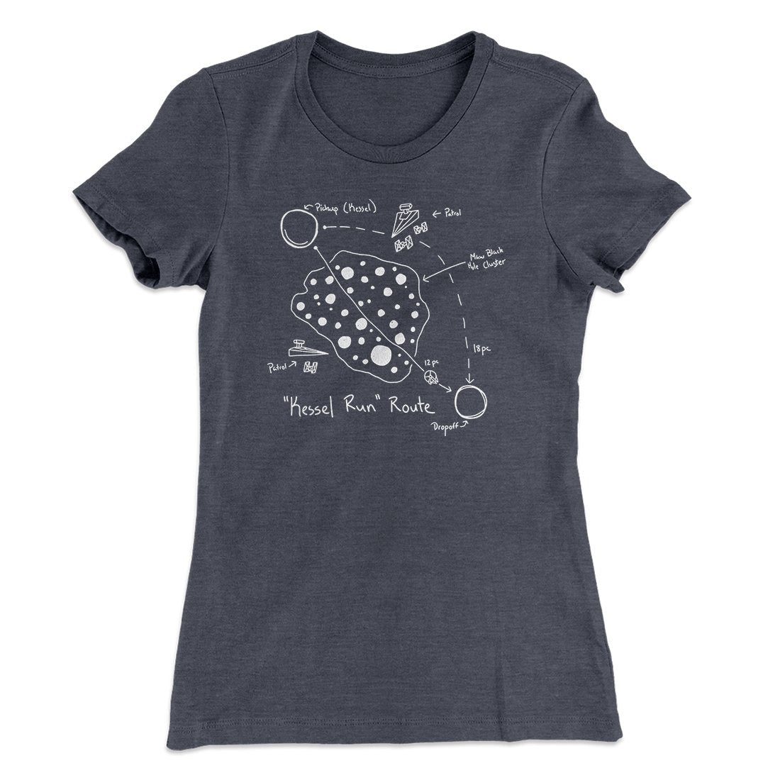 Kessel Run Directions Women's T-Shirt
