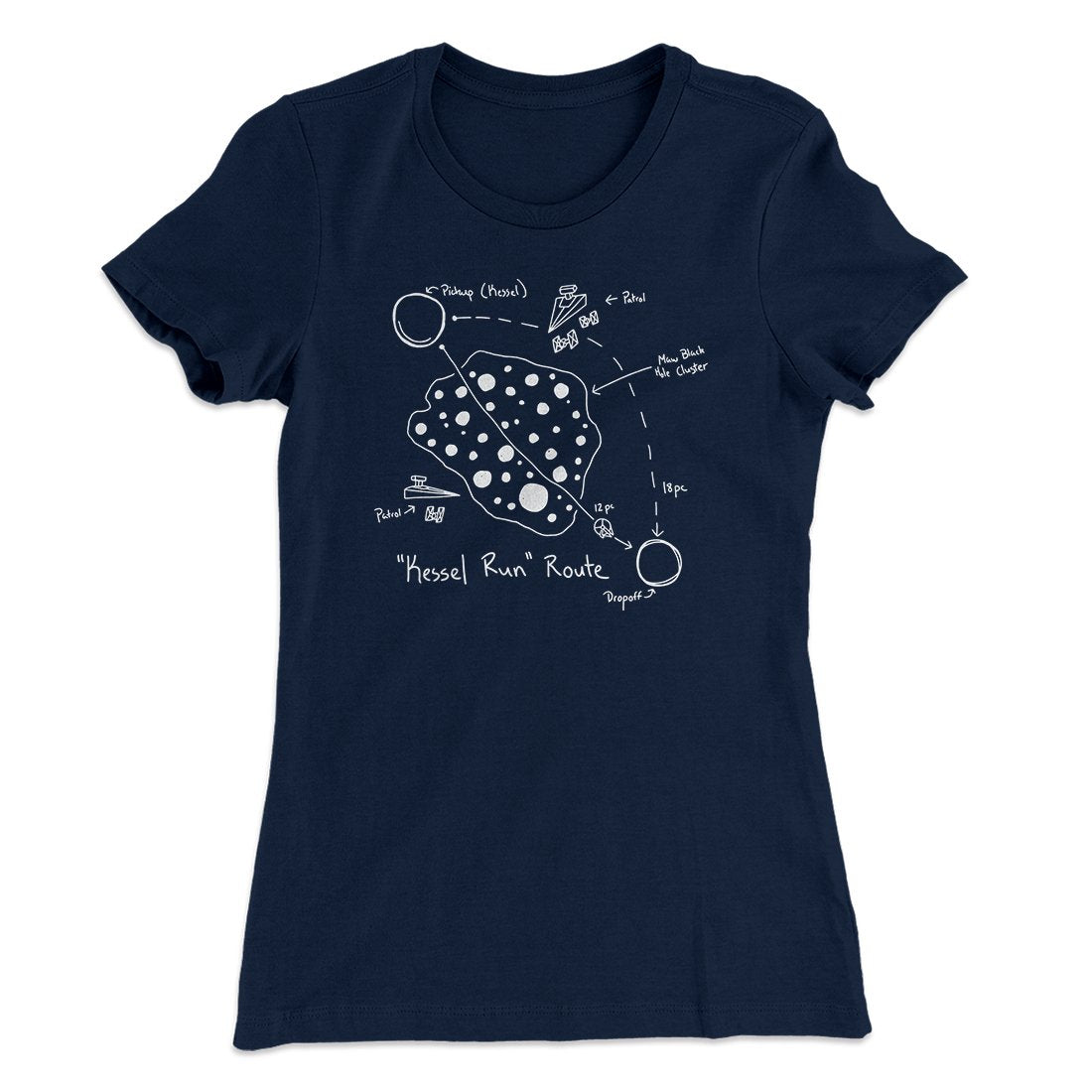 Kessel Run Directions Women's T-Shirt