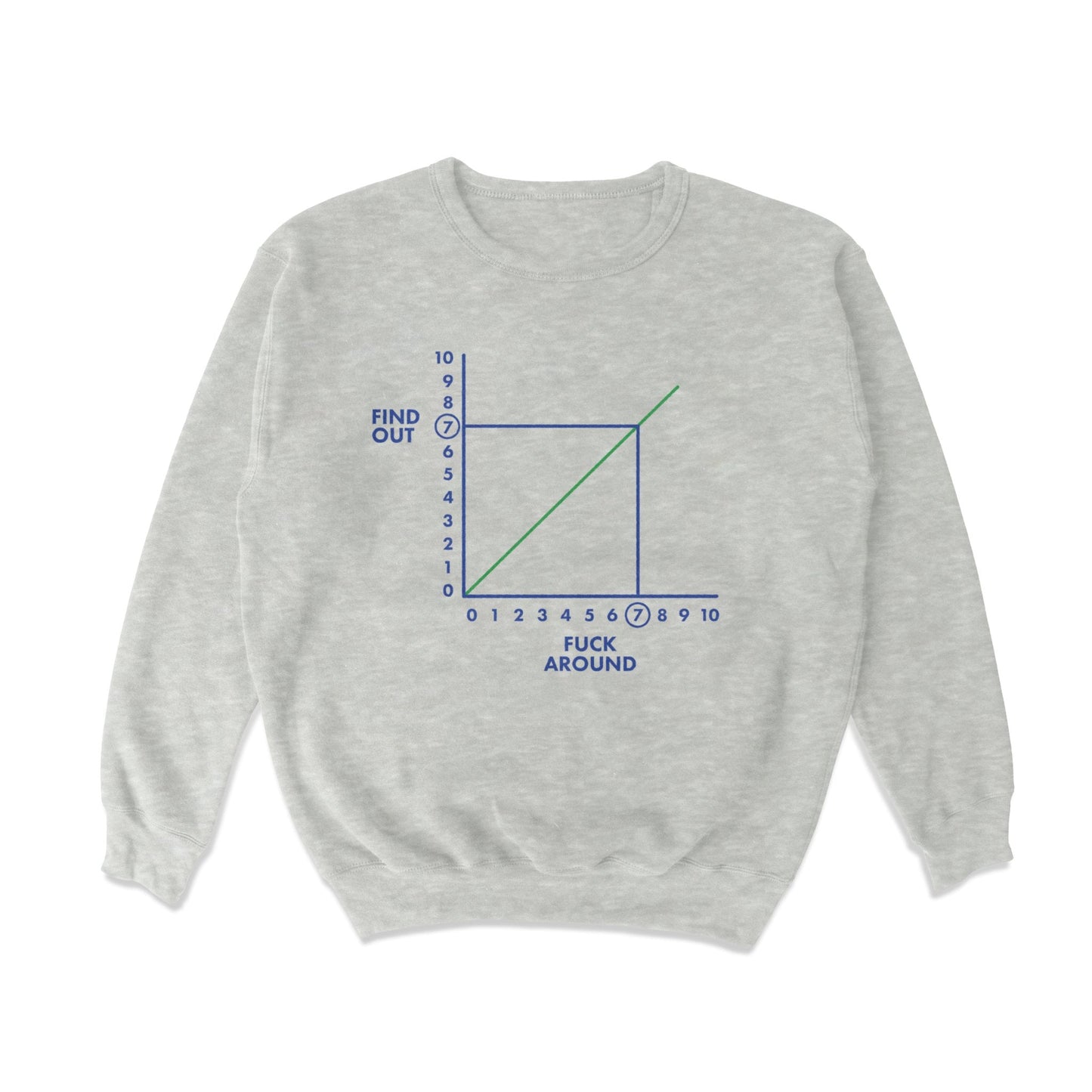 FAFO Crewneck Sweatshirt