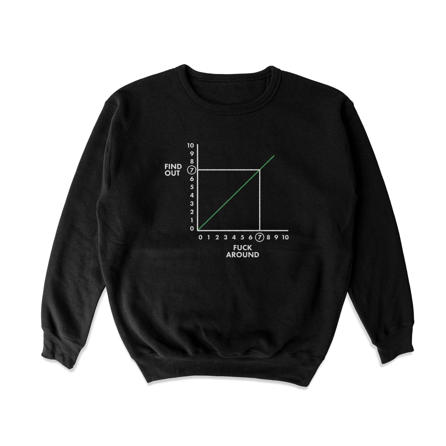 FAFO Crewneck Sweatshirt