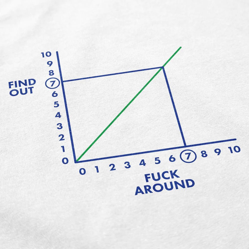 FAFO T Shirt