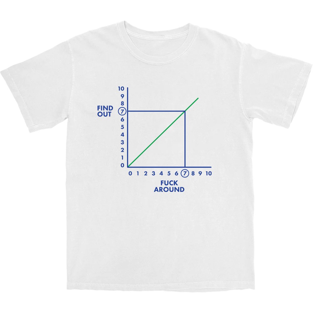 FAFO T Shirt