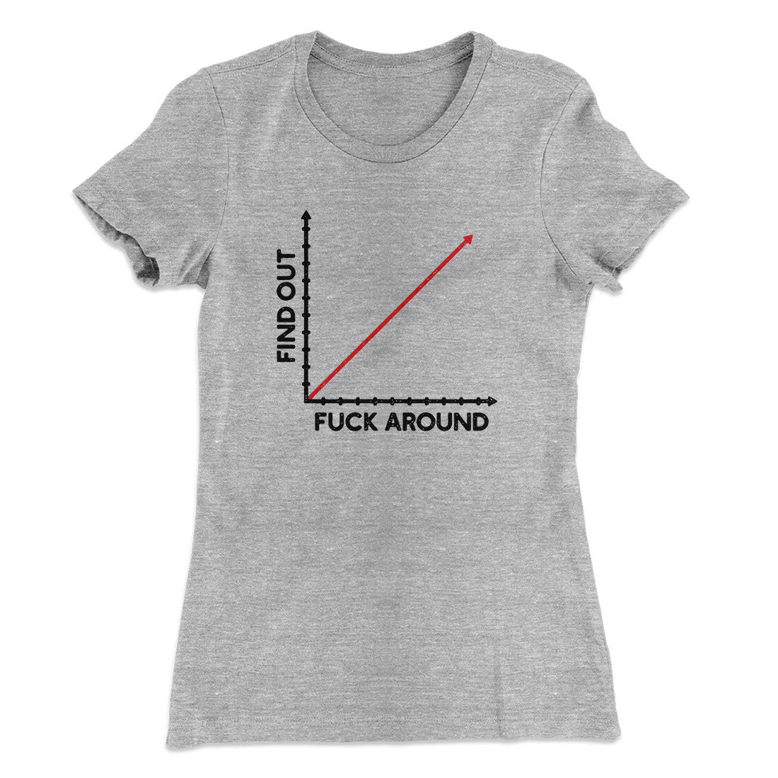 Fuck Around And Find Out Women's T-Shirt
