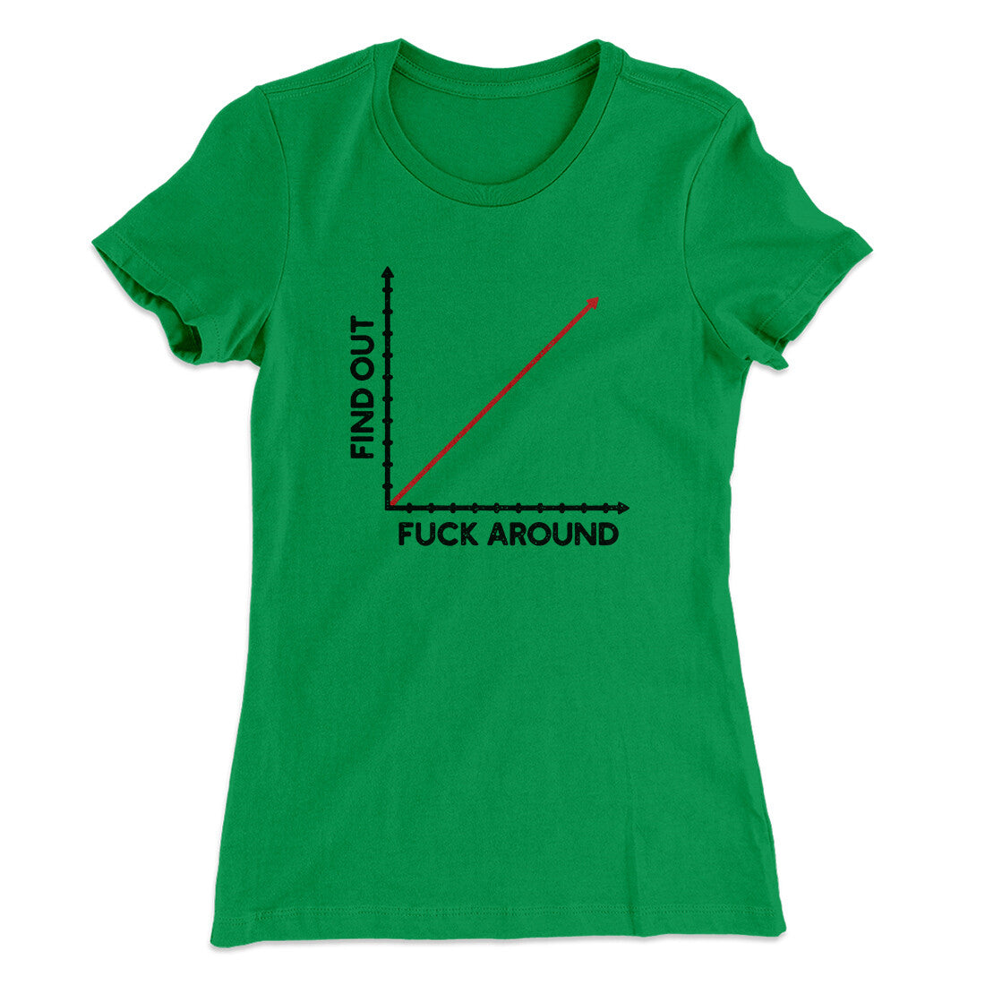 Fuck Around And Find Out Women's T-Shirt