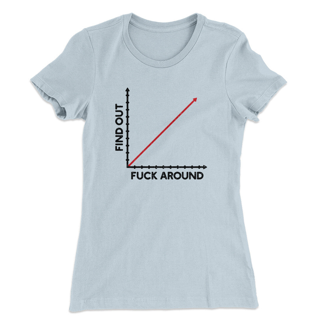 Fuck Around And Find Out Women's T-Shirt