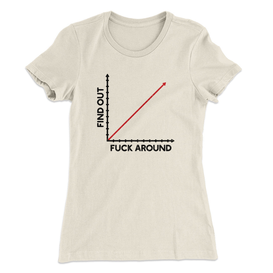 Fuck Around And Find Out Women's T-Shirt