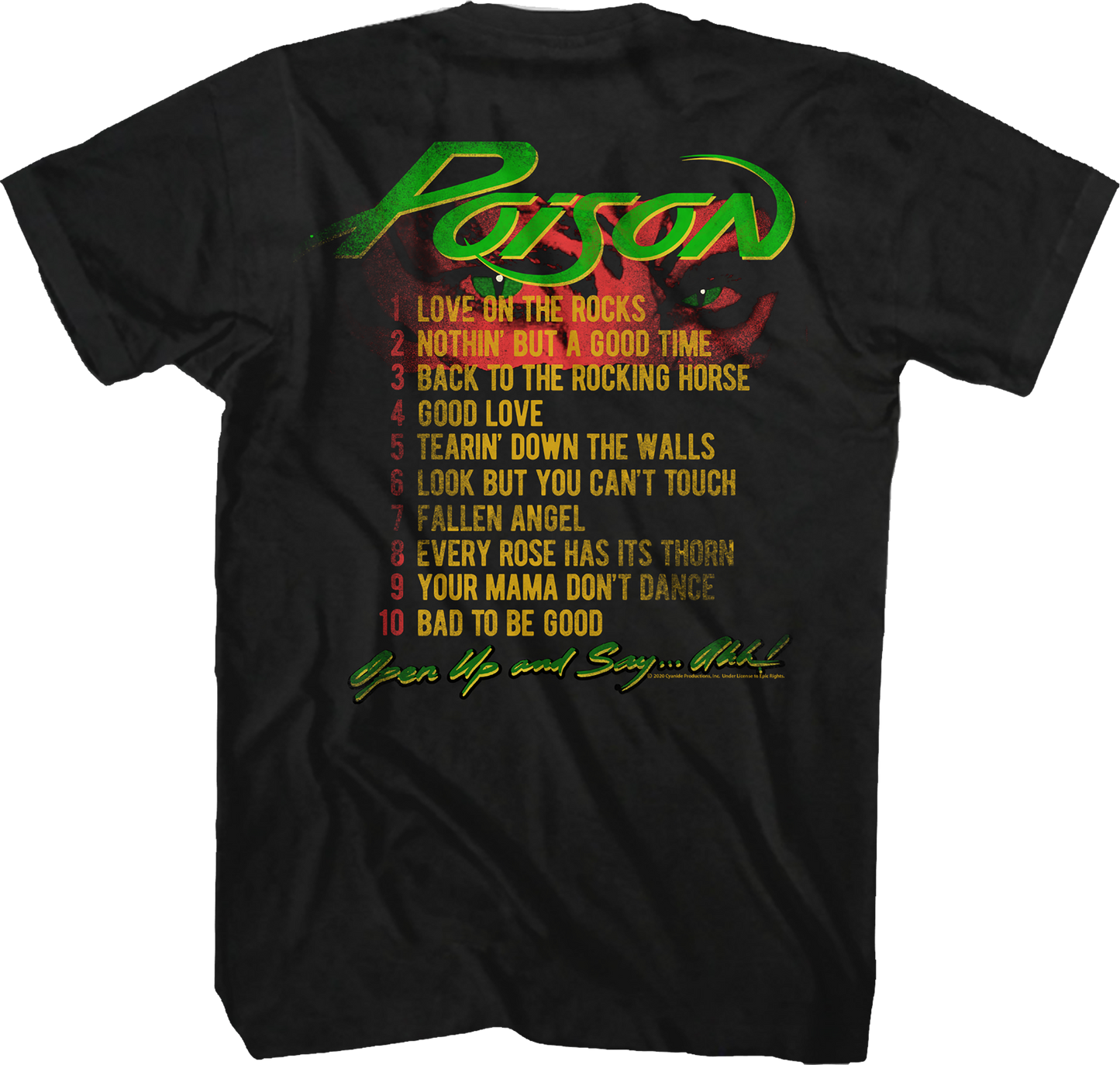 Open Up And Say Ahh Track List Poison T-Shirt
